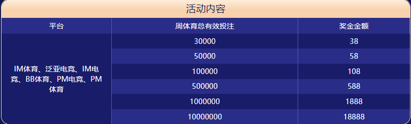开运|开运体育|开运官方网站体育大闯关